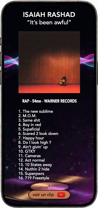 Isaiah Rashad album It's been awful