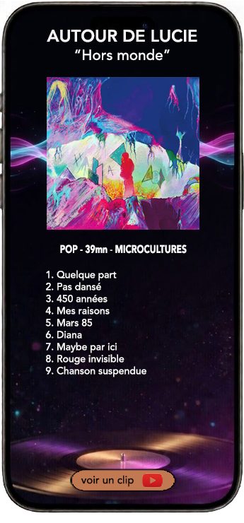 Autour de Lucie album Hors Monde