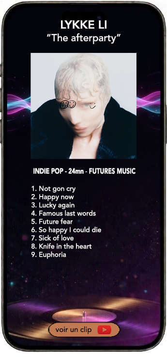 Lyyke Li album the afterparty