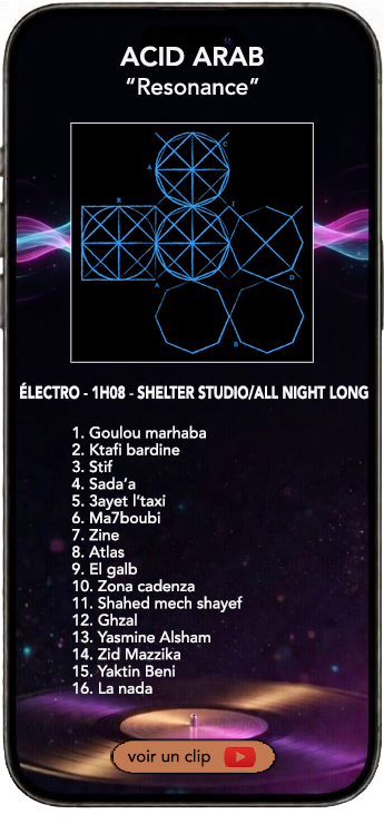 Acid Arab album resonance