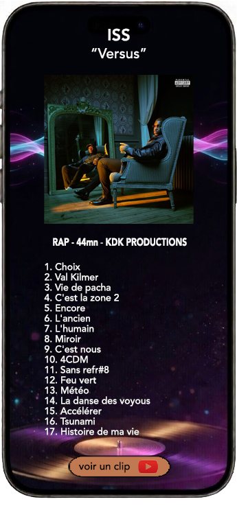 ISS album versus