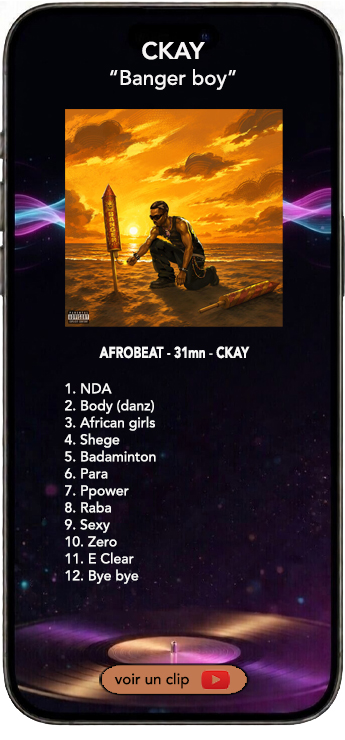 Ckay album afrobeat banger boy