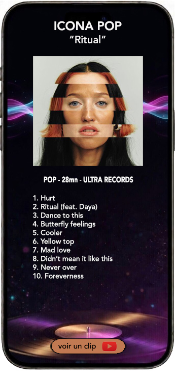 Icona Pop album ritual