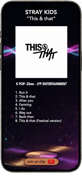 Stray Kids album this & that