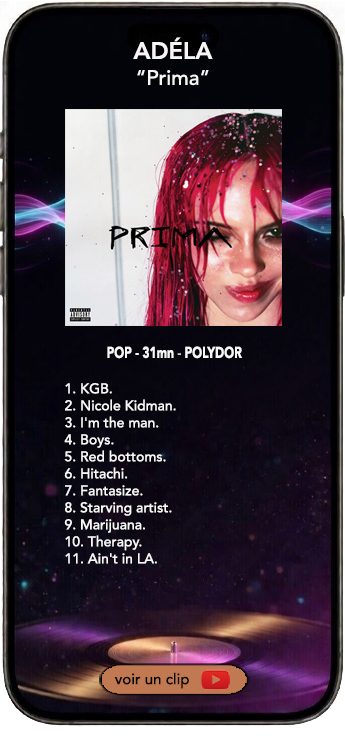 Adéla album Prima