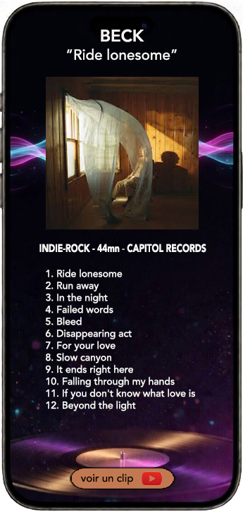 Beck album ride lonesome