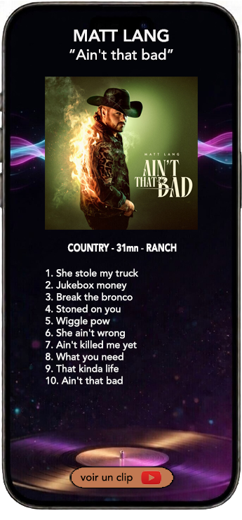Matt Lang album country ain't that bad